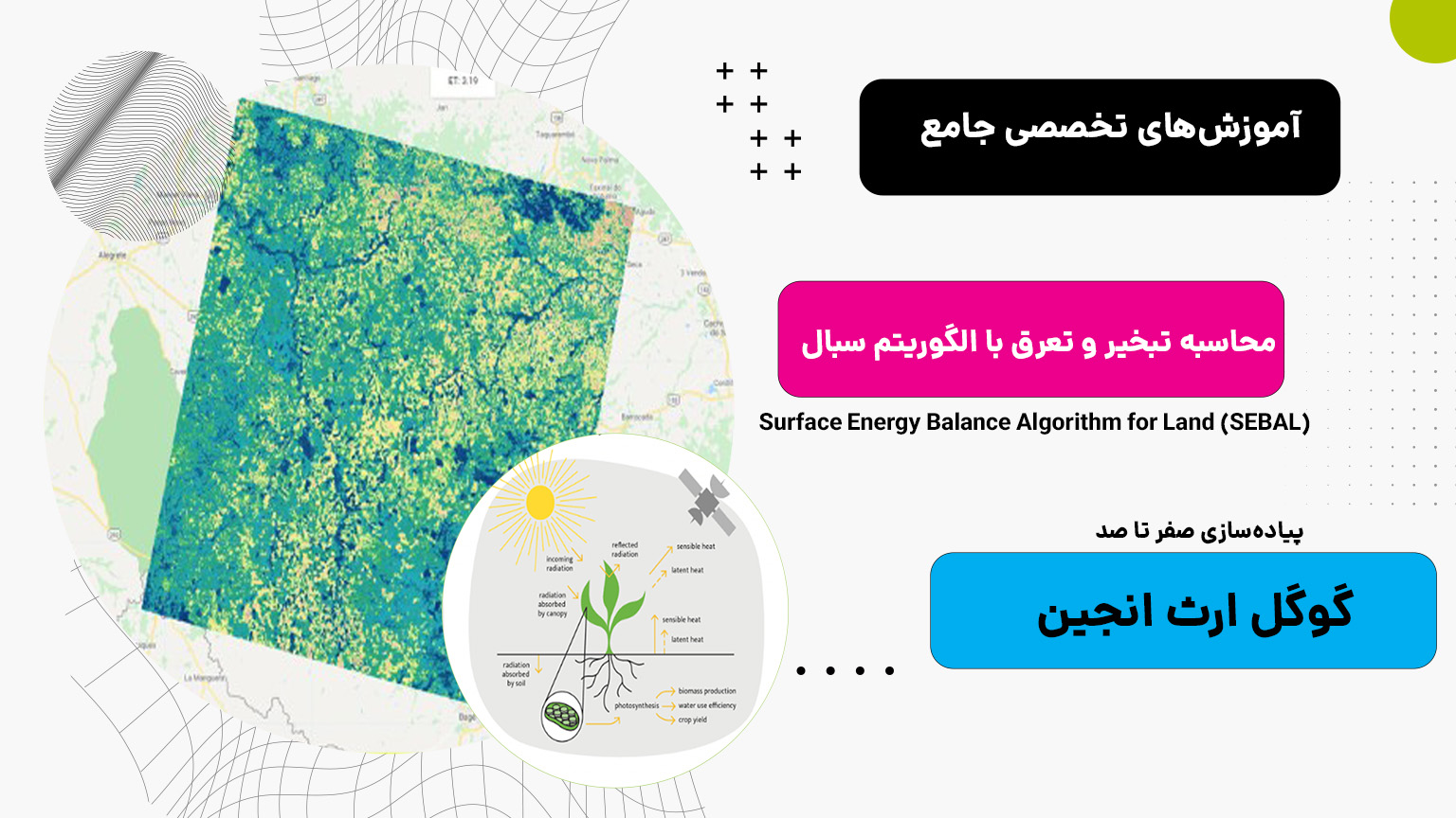 آموزش محاسبه تبخیر و تعرق با الگوریتم سبال (SEBAL) در 5 مبحث