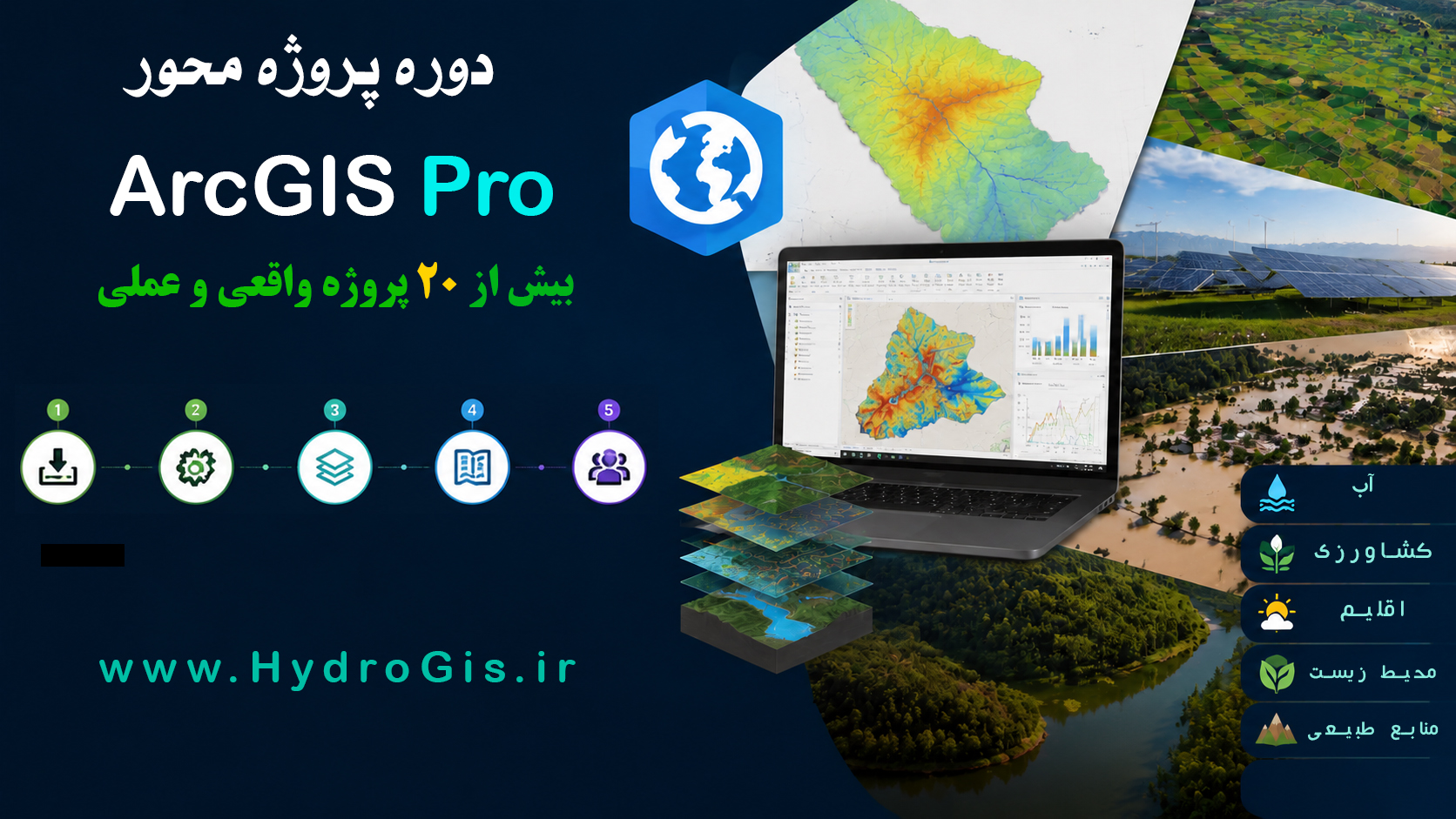 آموزش پروژه محور ArcGIS Pro
